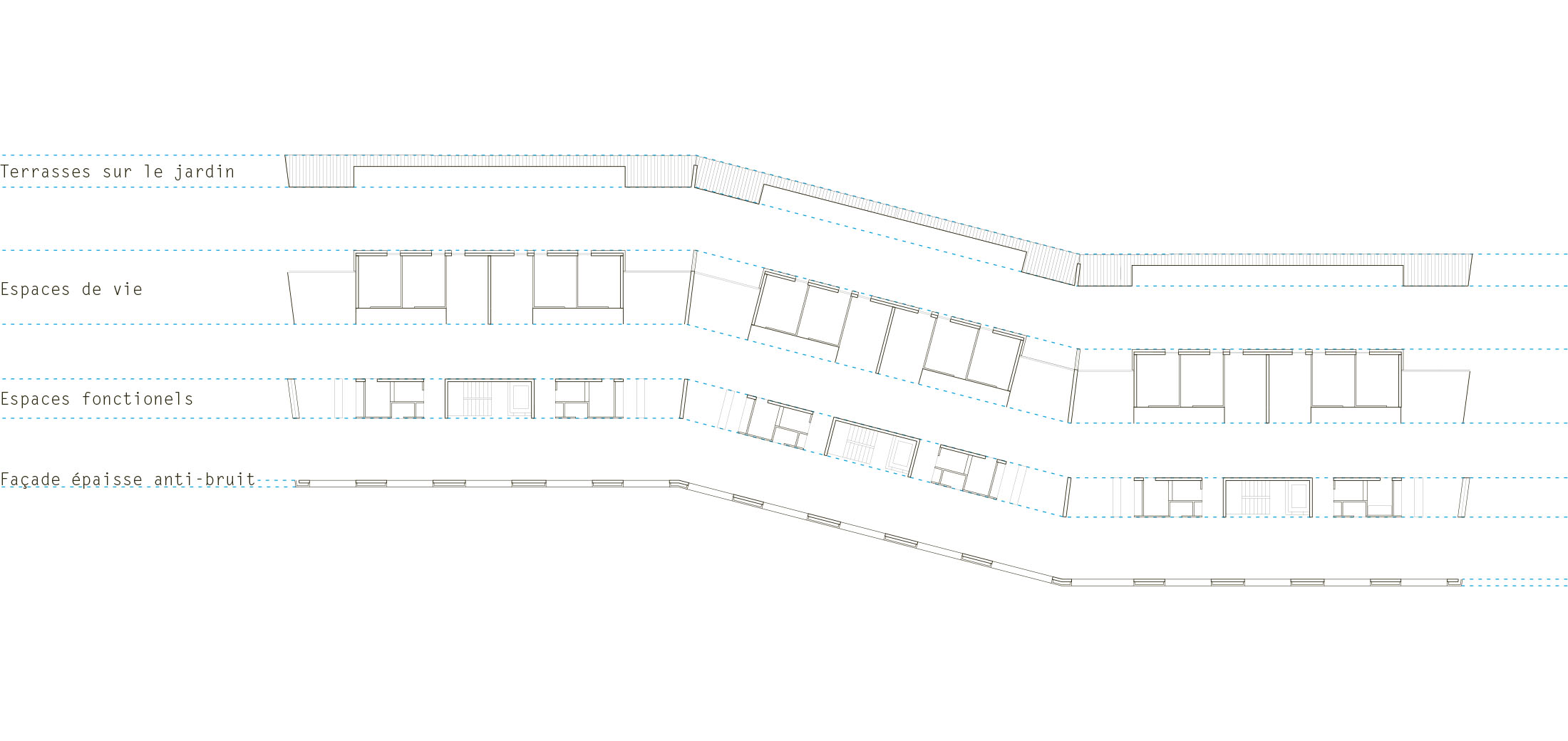 amos architectes – Galon Vernier